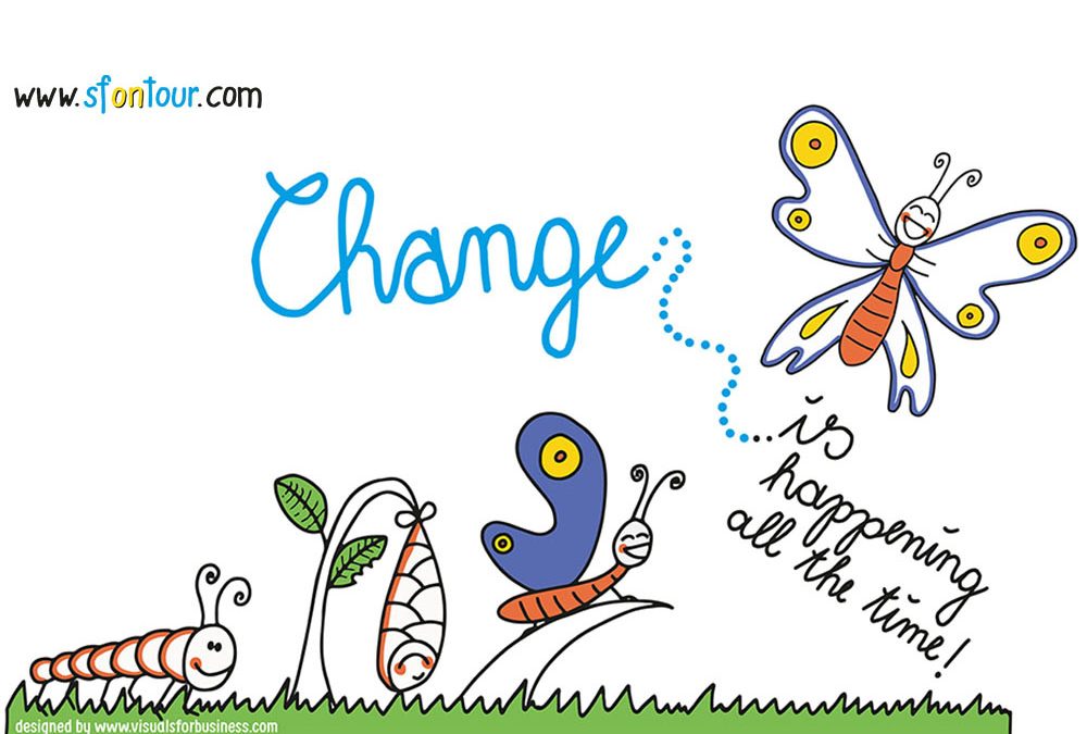 SF Inspiration #1: Change is happening all the time!